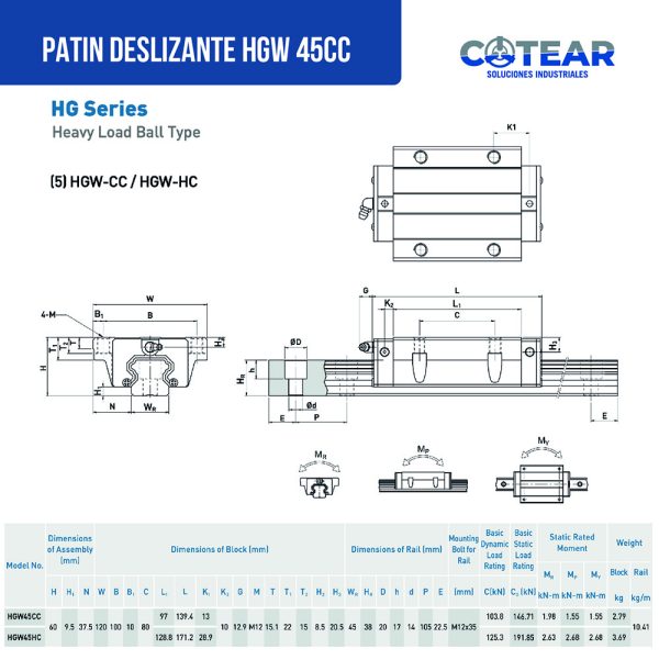 M PAT 008 patin deslizante HGW 45CC ficha tecnica