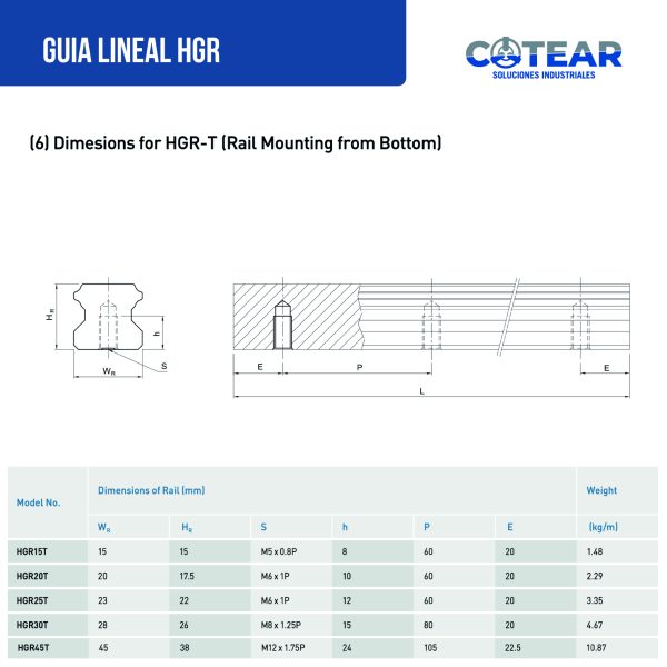 guia lineal presicion ficha tecnica