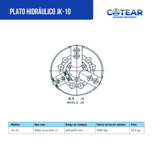 PLATO HIDRAULICO 10" COMPLETO - Imagen 2
